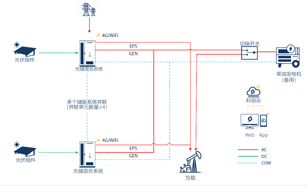 企业微信截图_20250709152742.png