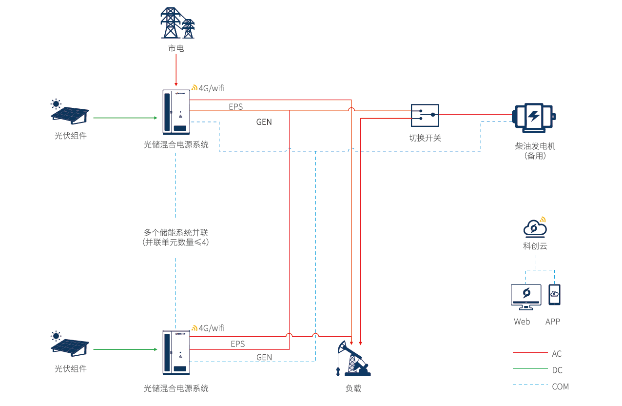 企业微信截图_20260424151302.png