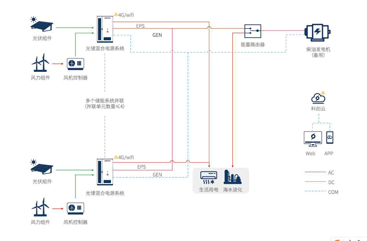 企业微信截图_20260424165026.png